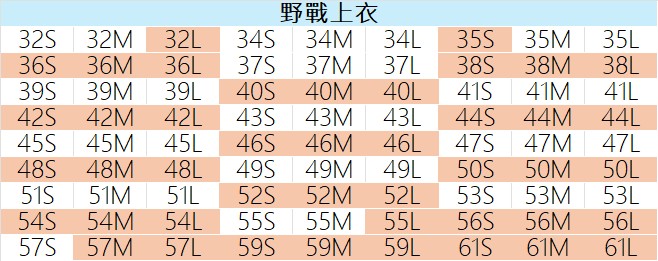 上衣尺寸圖