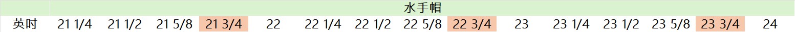 水手帽尺寸圖